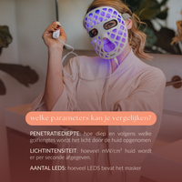 LUME+ LED Therapy Mask